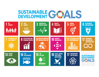 Man sieht eine Auflistung der Sustainable Developmment Goals